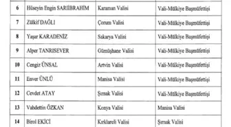 16 İlin Valisi Değiştirildi, 12 Yeni Vali-Mülkiye Başmüfettişi Atandı