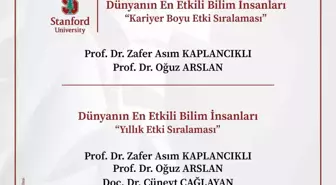 Bilecik Şeyh Edebali Üniversitesi'nden 5 Bilim İnsanı Dünyanın En Etkili Bilim İnsanları Listesinde