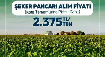 2024 Şeker Pancarı Alım Fiyatı Belirlendi