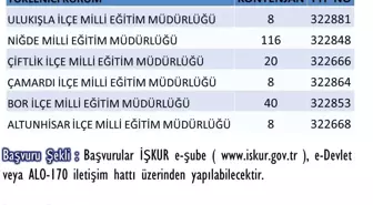 Niğde'de 200 Kişilik Toplum Yararına Program Personel Alımı