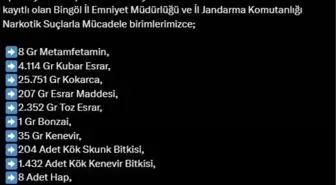 Bingöl'de Uyuşturucu Operasyonları: 18 Gözaltı ve 10 Yakalama