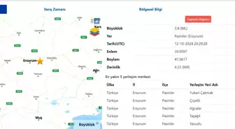 Erzurum'da 3,8 Büyüklüğünde Deprem Meydana Geldi