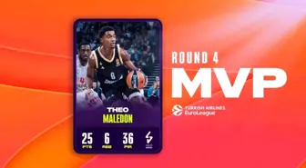 THY Euroleague 4. Haftası'nın MVP'si Theo Maledon Seçildi