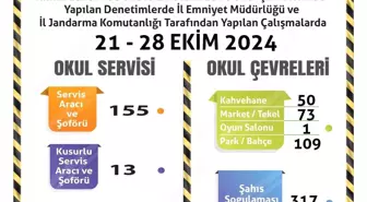 Eskişehir'de Okul Servis Araçlarına Denetim