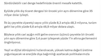 Turizm Geliri Yüzde 6.6 Artarak 46.9 Milyar Dolar Oldu