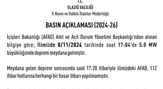 Elazığ'da 5.0 Büyüklüğünde Deprem, Hasar İhbari Yok