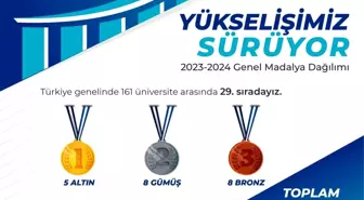 Bayburt Üniversitesi Spor Alanında Başarılarını Artırıyor