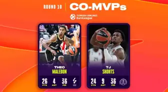 THY Euroleague'de Haftanın MVP'leri Belli Oldu