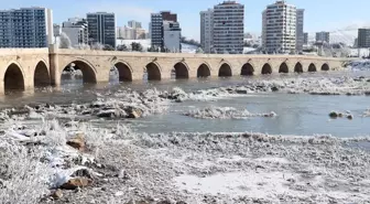 Sivas Altınyayla, Türkiye'nin En Soğuk Yeri Oldu