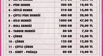 Van'da Ekmek ve Pide Fiyatlarına Zam: Yeni Fiyat 10 TL