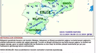 Meteoroloji'den Elazığ ve Çevresi İçin Kuvvetli Yağış Uyarısı