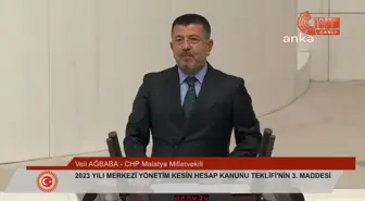 CHP'li Ağbaba: Asgari Ücret Komik Düzeyde