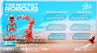 TEKNOFEST 2023: Robolig Mavi Vatan Yarışması Başvuruları Devam Ediyor