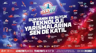 TEKNOFEST 2025 Teknoloji Yarışmalarına Başvurular Başladı