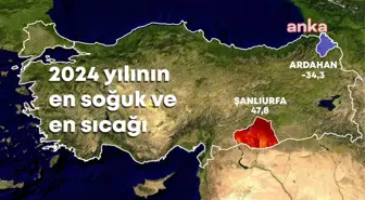 2024'te Türkiye'de Meteorolojik Rekorlar Açıklandı