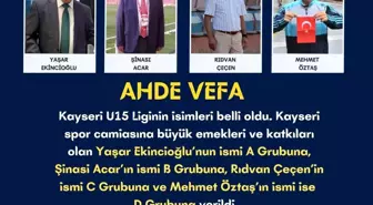 Kayseri U15 Ligi'nde Ahde Vefa Örneği