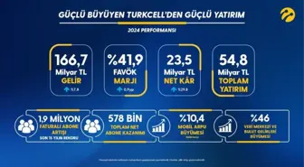 Güçlü Büyüyen Turkcell'den Güçlü Yatırım