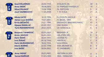 Edin Dzeko ve Haris Hajradinovic 2026 Dünya Kupası Elemeleri Aday Kadrosunda