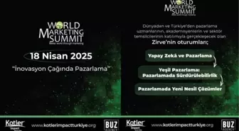 World Marketing Summit, Sektörün Önde Gelenlerini Bir Araya Getiriyor!