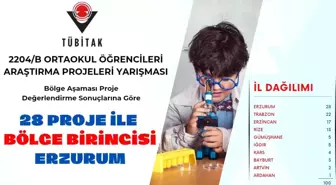 Erzurum, TÜBİTAK Yarışmasında Öne Çıktı