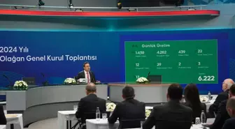 AA'nın 2024 Yılı Olağan Genel Kurul Toplantısı yapıldı