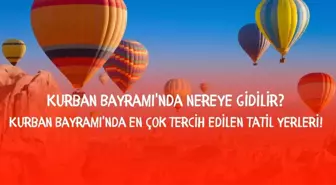 Kurban Bayramı'nda nereye gidilir? Kurban Bayramı'nda en çok tercih edilen tatil yerleri (2025 Güncel Liste)