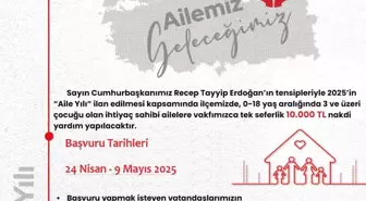 Araban'da ihtiyaç sahibi ailelere 10 bin TL nakdi yardım yapılacak