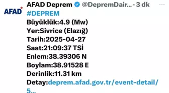 Elazığ'da 4,9 Büyüklüğünde Deprem