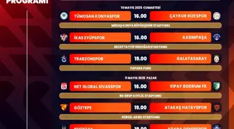 Trendyol Süper Lig 35. Hafta Programı Açıklandı