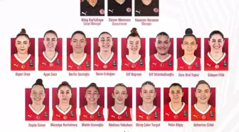 A Milli Kadın Basketbol Takımı'nın FIBA 2025 Kadınlar Avrupa Şampiyonası Aday Kadrosu Belli Oldu