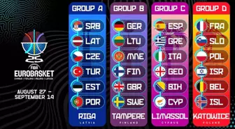 A Milli Basketbol Takımı'nın EuroBasket 2025 Maç Takvimi Açıklandı
