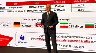 Vigo, Hızlı Teslimat Sektöründe Yenilikçi Çözümler Sunuyor
