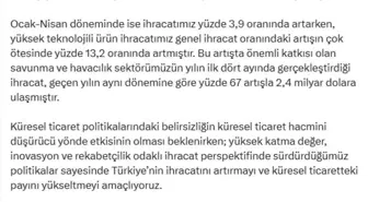 Türkiye'nin İhracatı Yüzde 8,5 Arttı