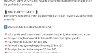2025 Trafik Denetimleri: 3.6 Milyon Araç Kontrol Edildi