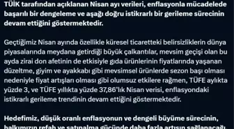 Bakan Bolat: Nisan Ayı Enflasyon Verileri Olumlu Göstergeler Sunuyor
