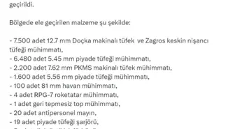 MSB, Pençe-Kilit Operasyonu'nda Teröristlere Ait Silah ve Mühimmat Ele Geçirdi