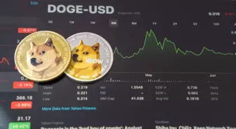 Dogecoin Fiyatında Yükseliş Sinyali: Teknik Formasyon Dikkat Çekiyor