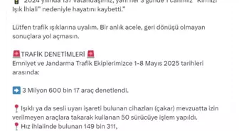 Trafik Işığı İhlali Nedeniyle 369 Bin Sürücüye İşlem!