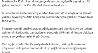 Bakan Şimşek: Cari Açık Yıl Sonunda Tahminlerin Altında Gerçekleşecek