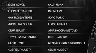 Beşiktaş'ın Alanyaspor Maçı İçin Kamp Kadrosu Belli Oldu