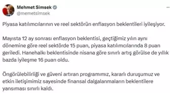 Bakan Şimşek Enflasyon Beklentilerinde İyileşme Olduğunu Açıkladı