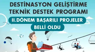 KUZKA'nın Destinasyon Geliştirme Programında Desteklenen Projeler Belli Oldu