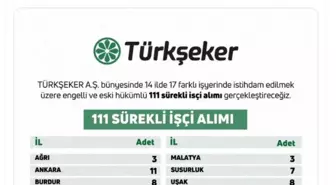Türkşeker 14 İlde 111 Engelli ve Eski Hükümlü İşçi Alıyor
