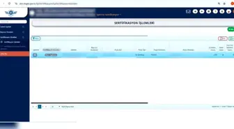 Türkiye'de Yerli Havacılık Sertifikasyonunda Dönüşüm