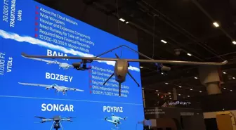 HAVELSAN, IDEF 2025'te Yapay Zeka ile Savunma Teknolojilerini Tanıtacak