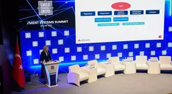 Ödeme Sistemleri Zirvesi başladı