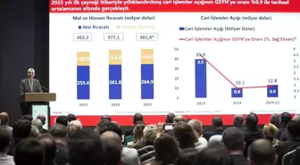 Ticaret Bakanı Bolat, HİSER Kümelenme Konferansı'nda konuştu Açıklaması