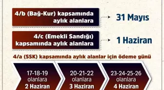 Emeklilere Kurban Bayramı İkramiyesi 31 Mayıs'ta Başlıyor