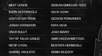 Beşiktaş'ın Bodrum FK Maçı İçin Kamp Kadrosu Belli Oldu