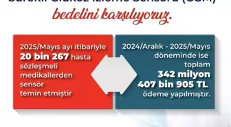 Tip 1 Diyabet Hastalarına Sürekli Glukoz İzleme Cihazı Desteği